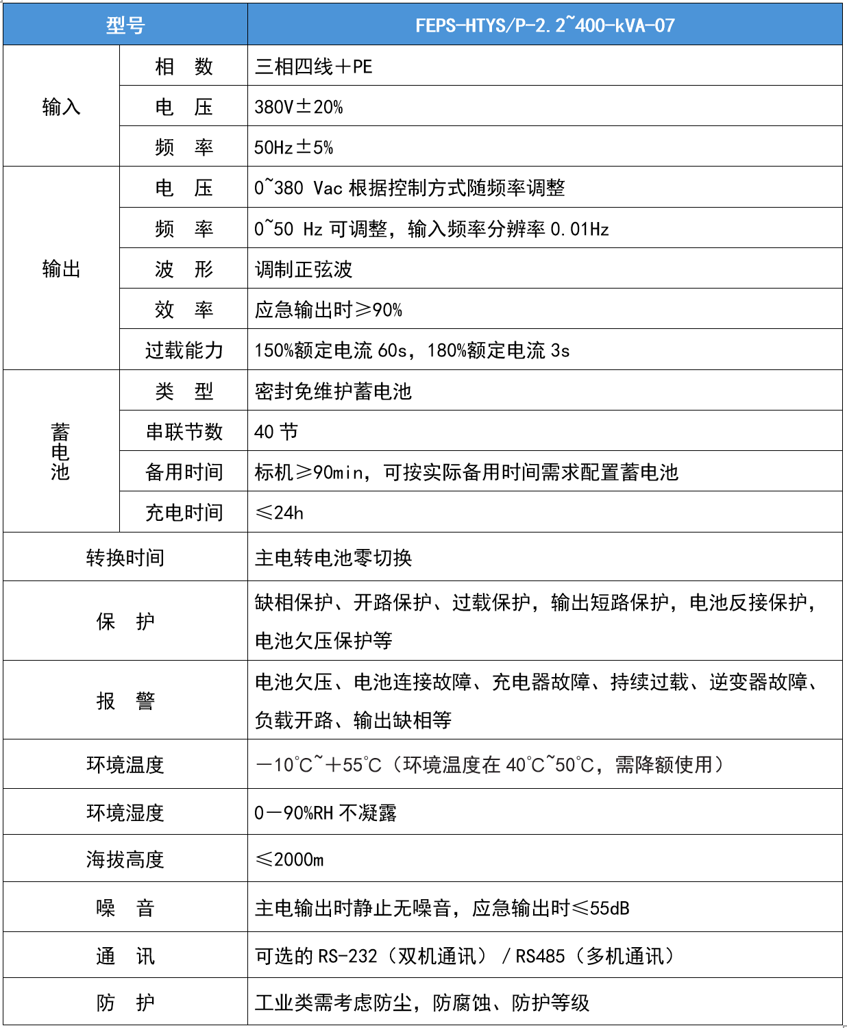 華天變頻型應(yīng)急電源技術(shù)規(guī)格表